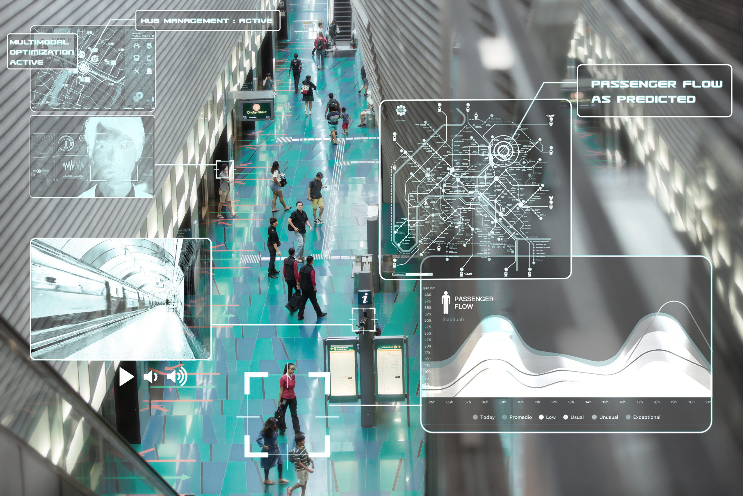 ADM Mobility analytics 159560 scaled